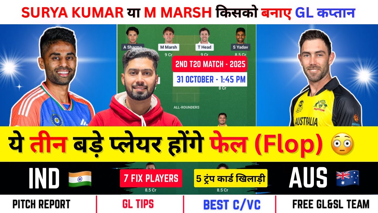 IND vs AUS 2nd T20 Match Analysis & Team Selection |