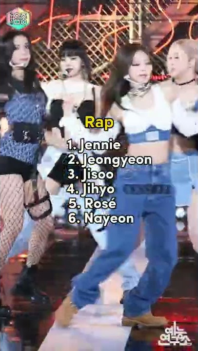 ranking twice and blackpink vocalists in different categories