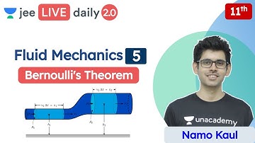 JEE: Fluid Mechanics L5 | Bernoulli