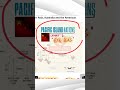 #60. China in Pacific Island Countries (PICs) | UPSC Prelims 2023 #shorts #indochina #upsc2023 #upsc