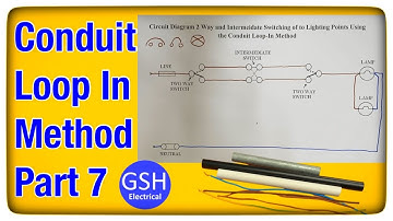 Circuit Diagram Conduit Loop-In Method Part 7 - Lighting Circuit PVC Singles - 2 Way & Intermediate