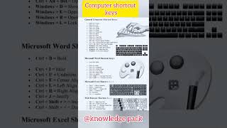 computer shortcut keys ❓ subscribe knowledge pack #study #computer #shortcut #tricks