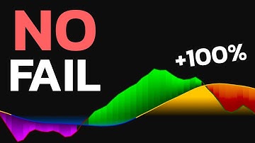 After 5 Years Searching, I Finally Found the Hidden GEM on TradingView!