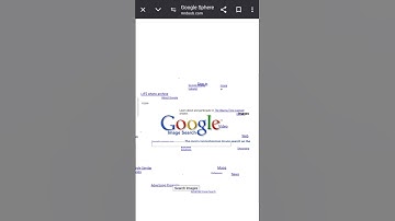 google search/google/google search tricks/ google hacking,google search central