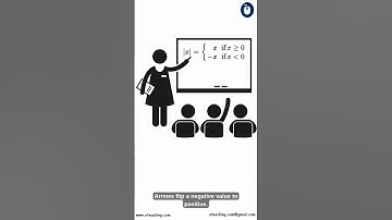 What is a Modulus Function? | Graph, Domain & Real-Life Use Cases