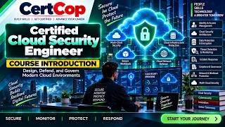 Cloud Security Introduction Guide