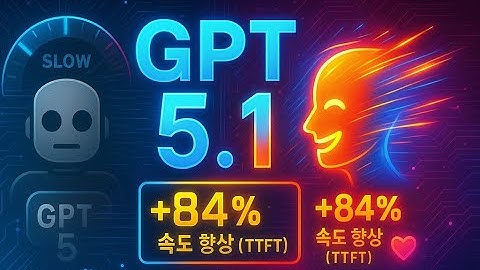 【긴급 분석】OpenAI GPT 5.1 출시! 감성(EQ)과 속도를 획기적으로 개선한 