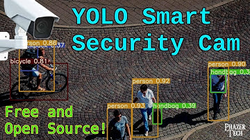 YOLO RTSP Smart Security Camera Python App