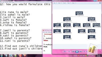 AI prolog programming tutorial 3 | queries and variable (complex question)