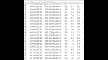 Historical Crypto OHLCV using =CS.OHLCV in Cryptosheets