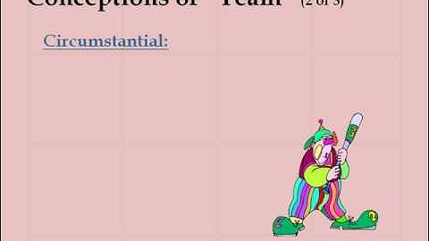 Team Building PowerPoint Presentation Content