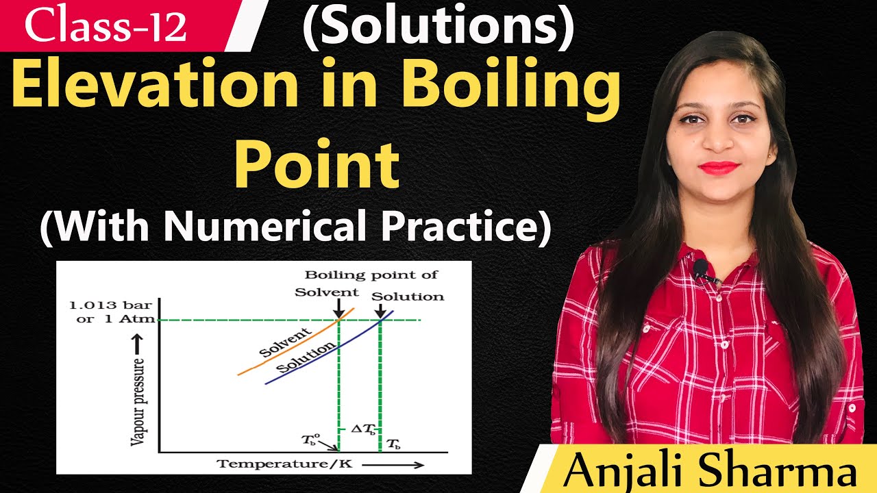 elevation-in-boiling-point-with-numerical-ebullioscopy-colligative
