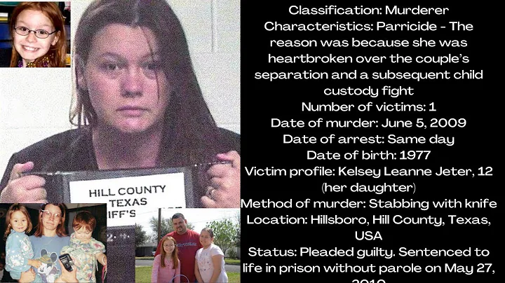 Debra Jeter 911 Call (FULL) | Jeter killed her 12 ...