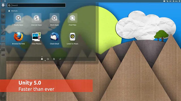 Unity 5.0 in Ubuntu 12.04