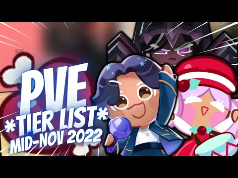 Know WHO to BUILD! Updated PVE Tier-List (Mid-Nov.2022) | Cookie Run Kingdom