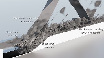 Direct fuel injection effects in a supersonic cavity flameholder