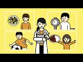 栄養教諭PR動画～あなたの学校に栄養教諭はいますか？～
