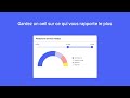  nouveaut sellsy  nouvelles statistiques pour piloter votre business