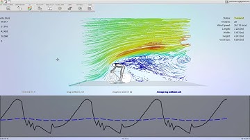 Cycling Computational Fluid Dynamics (CFD) Simulation
