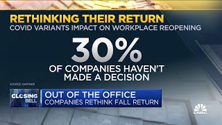 Companies rethink their return-to-office strategy and whether proof of vaccination is necessary