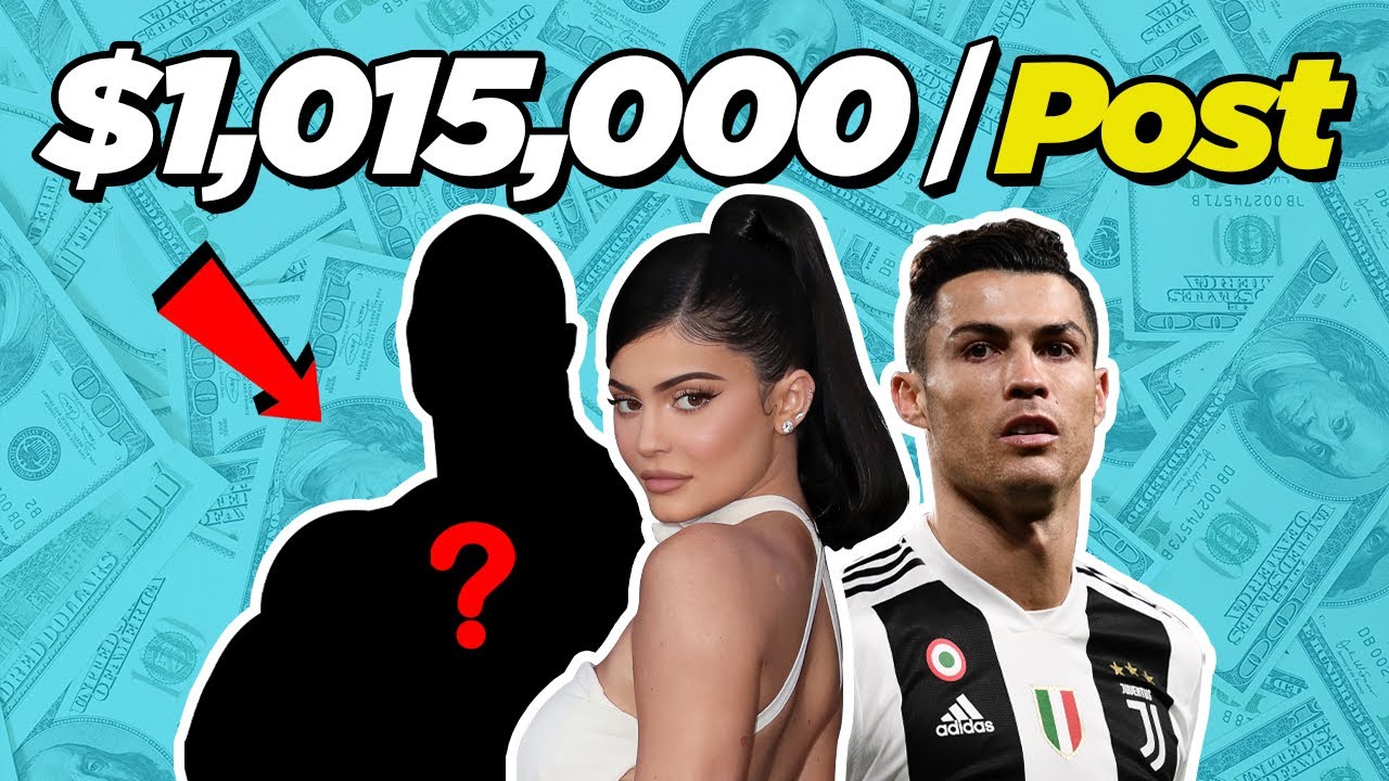 Top 10 Highest Paid Instagram Celebrities of 2021 - YouTube