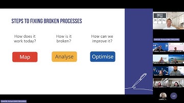 Procesmapping Lunch & Learn augustus 2025