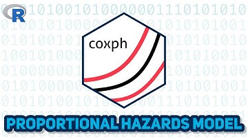 2-Minute Proportional Hazards Model in R