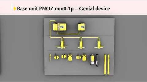 Configurable safety relays PNOZmulti Mini by Pilz