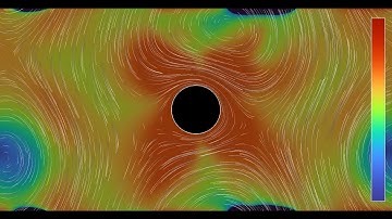 Bloopers 4: Blow-up in an incompressible Euler flow