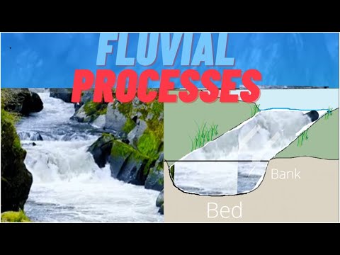 Fluvial processes and_land_forms