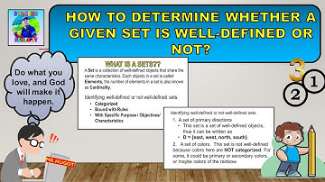 How to Determine Whether a Given Set is Well Defined Set or Not