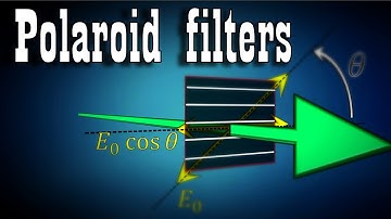 I never understood how polarising filters work...until now!