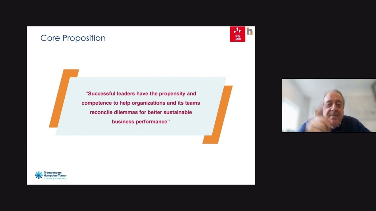 A Cross Cultural Dialogue Fons Trompenaars