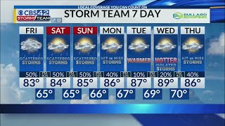 Friday Morning Weather by CBS 42 181 views 7 days ago 2 minutes, 59 seconds