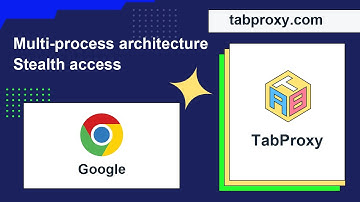 Tabproxy User Guide - Google Chrome Integration Tutorial