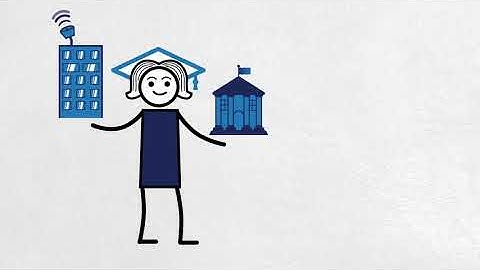 PTK Connect - Your Next Step Starts Here