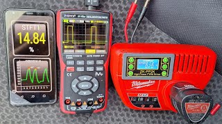 Create Precise Vacuum Leaks From Drivers Seat See Effects On 02 Sensor Fuel Trims.