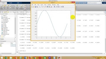 GRAFICAR LA FUNCION SENO, COSENO Y TANGENTE EN MATLAB