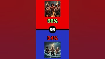 99% Will fail this challenge 😱😲 Impossible Questions (Part 80) #wouldyourather #game #viral #quiz