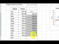 Exponential Smoothing in Excel