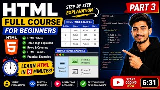 HTML Tables &amp; Frames in Hindi | Complete Beginner Tutorial | HTML Course Part 3