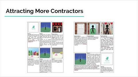 Deliveroo Australia Social Media Strategy Spicy Nuggets