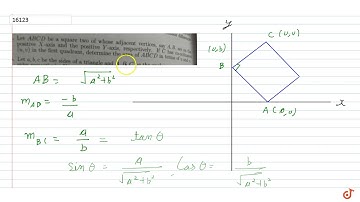 Let ABCD be a square two of whose adjacent vertices, say A, B on the positive X-axis and the po...