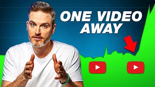10 Reasons to Go All in on YouTube! by Think Media 35,692 views 2 weeks ago 19 minutes