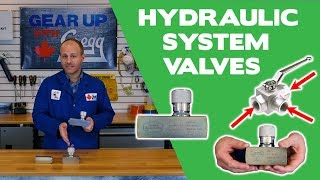 How Hydraulic Valves Work - Gear Up With Gregg's