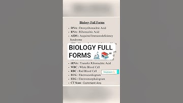 Biology Acronyms You Need To Know
