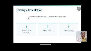 Video presentation on Interplanar spacing 