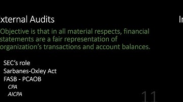 Auditing IT Intro   Internal vs External Audit