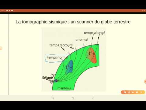 Vidéo: A quoi sert la tomographie sismique ?