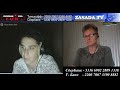 Украина Львов и Понимание